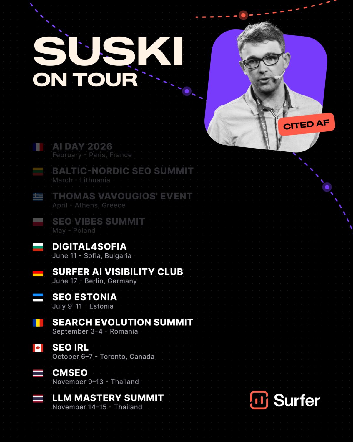 Suski on Tour — Michał Suski's 2026 SEO and AI conference schedule across Europe, North America and Asia